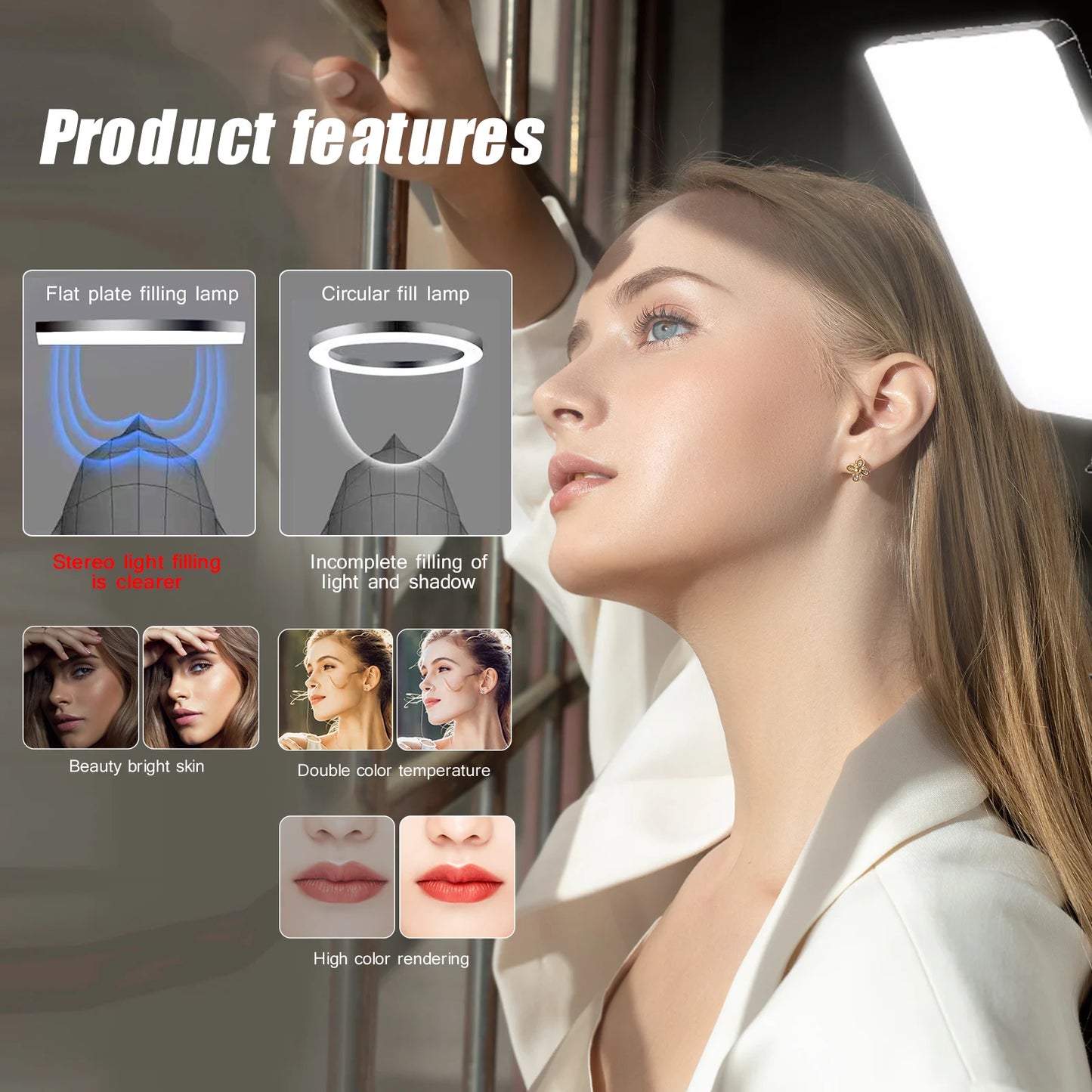 LED Video Conference Photography Lighting Selfie  Photo Studio Lamp With Tripod for Shoot Live Streaming