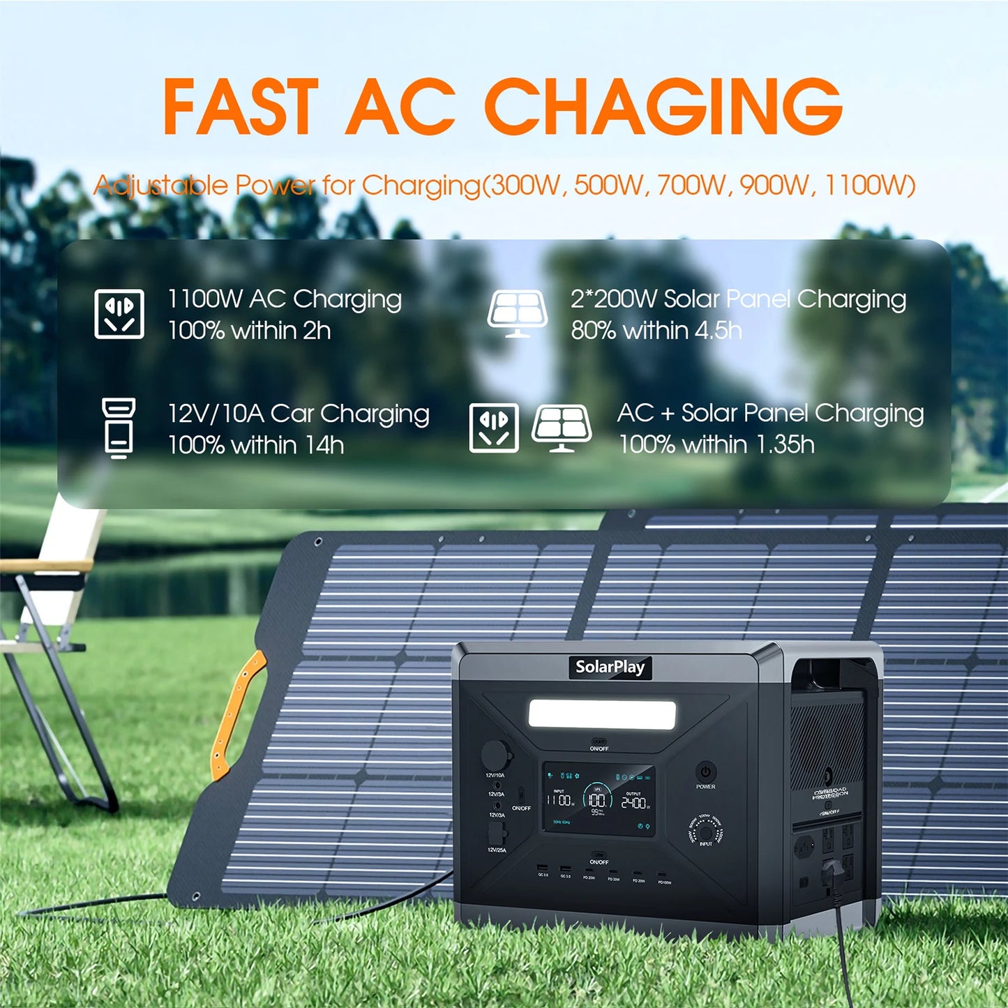 SOLARPLAY Q2501 Portable Power Station 2160WH LiFePO4 Battery with 2400W (4800W Peak)