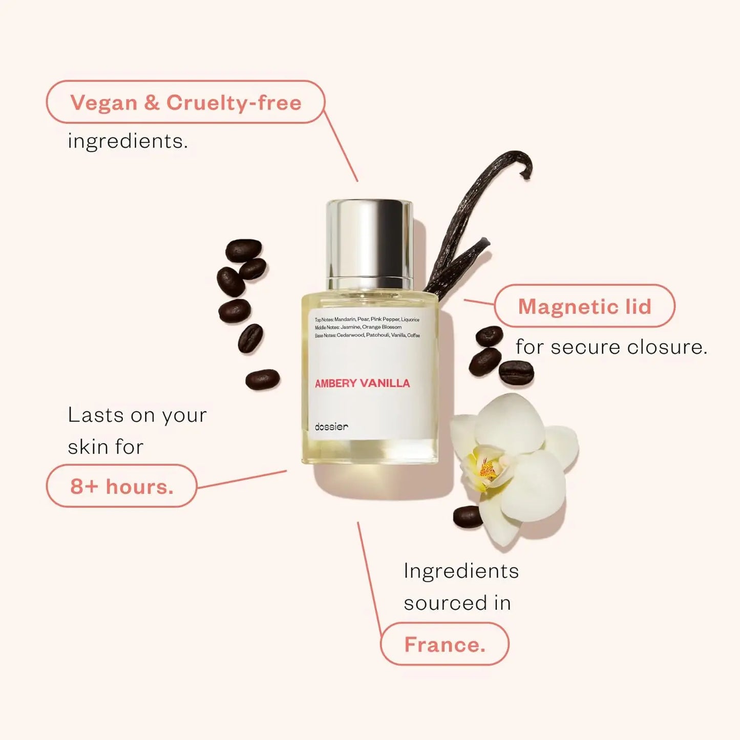Dossier - Ambery Vanilla 1.7Oz (50ml)  - Inspired by Y S.L's B.lack O.pium - Long-lasting Fragrance - Feminine