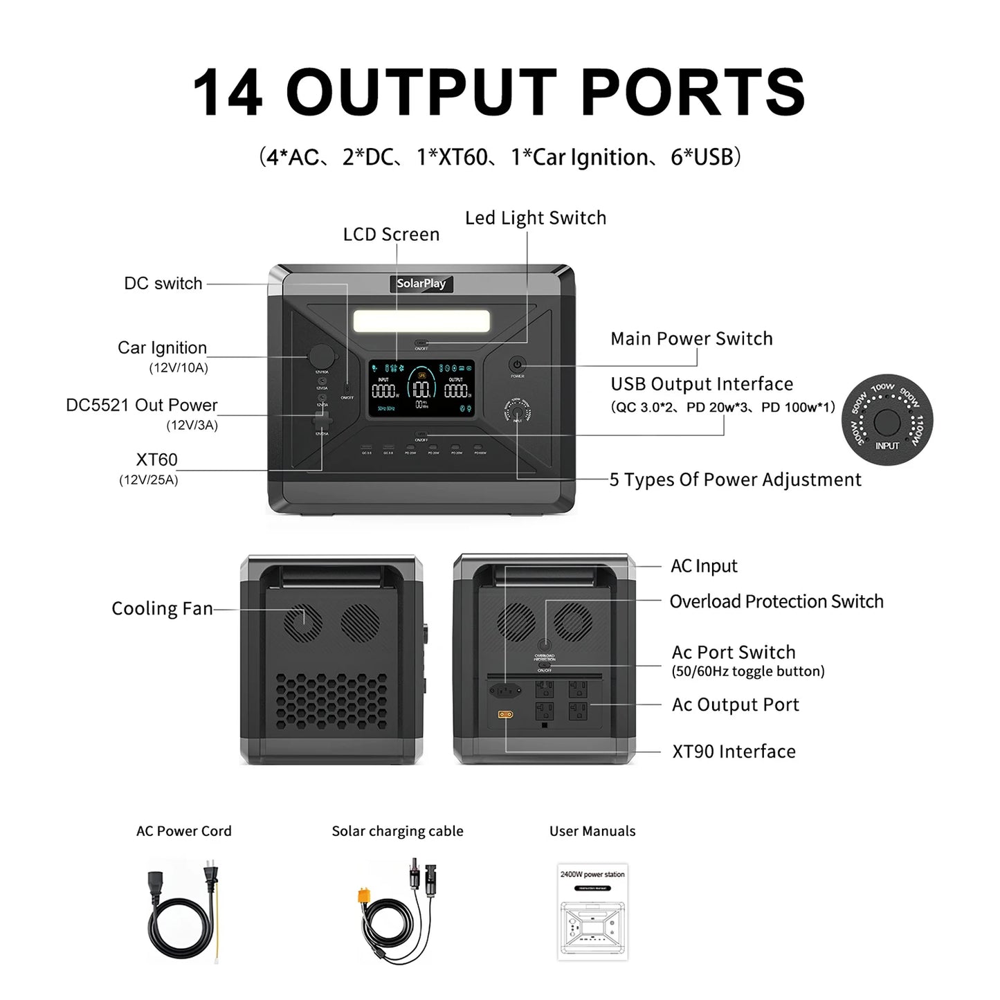 SOLARPLAY Q2501 Portable Power Station 2160WH LiFePO4 Battery with 2400W (4800W Peak)