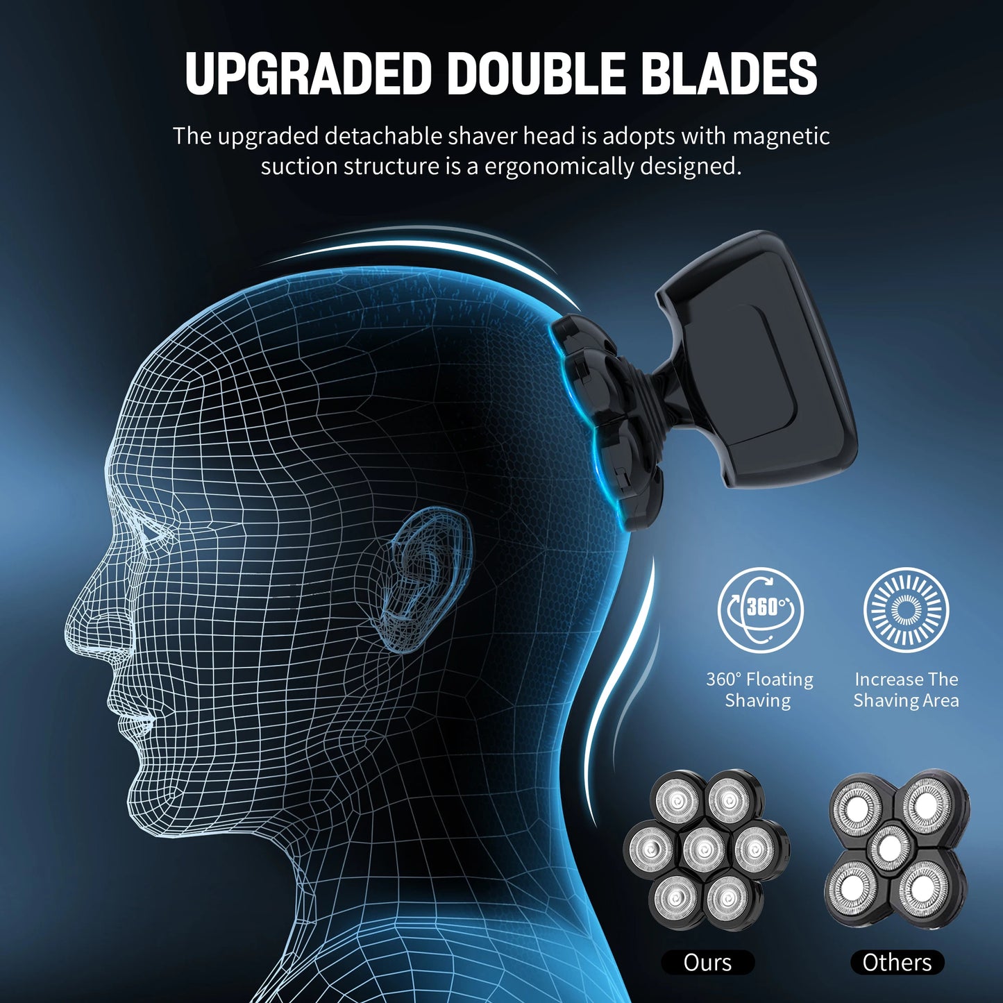 SEJOY Multifunctional Electric Shavers Kits for Bald Head Shaver Beard Shaving Machine