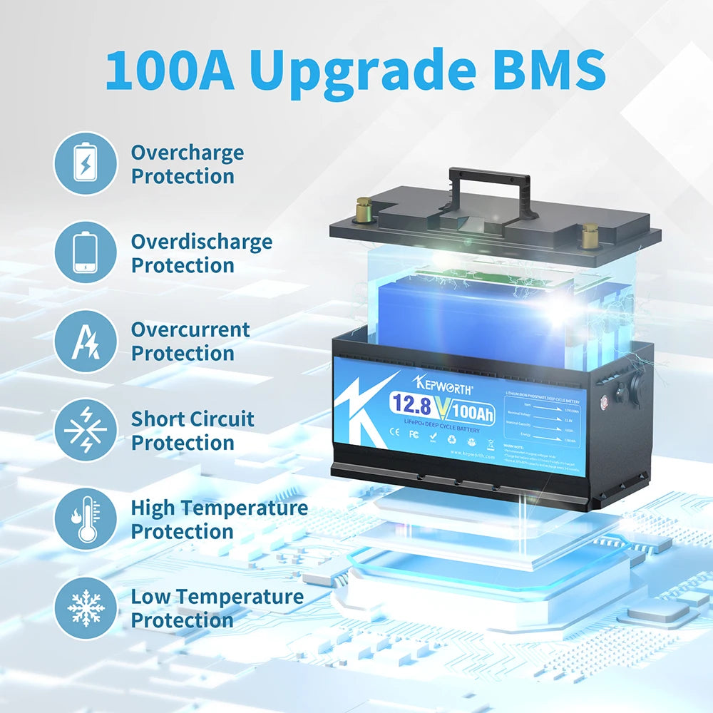 KEPWORTH 12V 100Ah Lithium Iron Phosphate Battery Upgraded BMS 6000 Cycles For RV Campers Golf Cart Off-Road