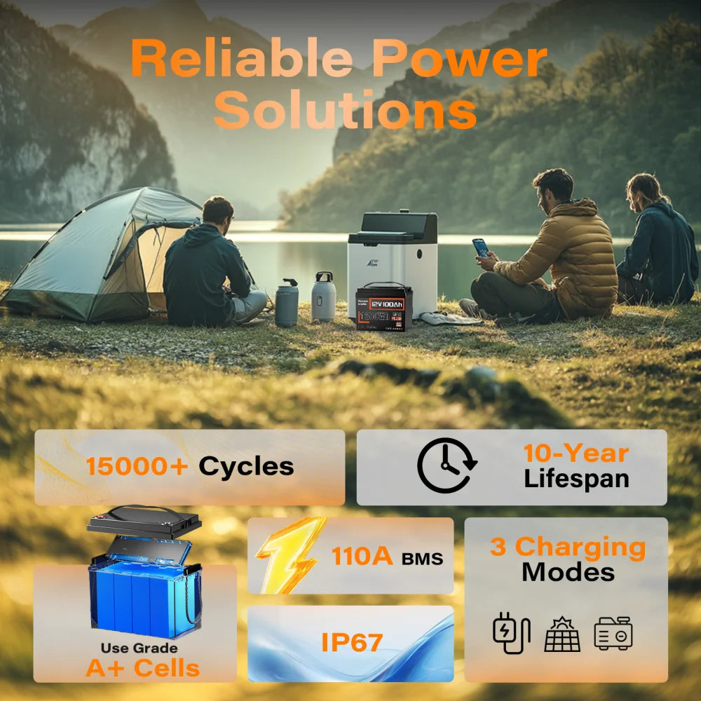 Humsienk LiFePO4 Lithium Battery 12V 100AH MAX With 100A BMS Protect Portable